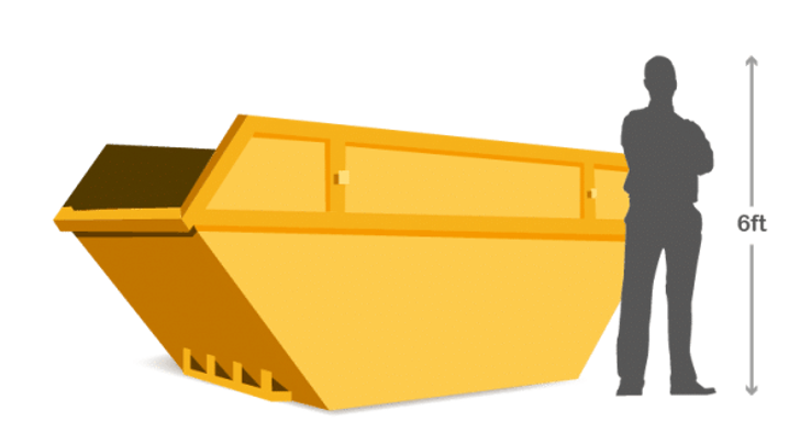 Skip-Sizes-3D_4-Yard2